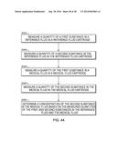 MEDICAL FLUID SENSORS AND RELATED SYSTEMS AND METHODS diagram and image