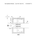APPARATUS AND METHOD FOR APPLYING MAGNETIC FIELDS TO FLUID FLOWS diagram and image