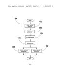 FRAC WATER SONIC TREATMENT diagram and image