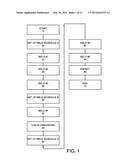 SYSTEM AND METHOD FOR CREATING OR MODIFYING A WELDING SEQUENCE diagram and image