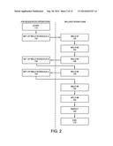 SYSTEM AND METHOD FOR CREATING OR MODIFYING A WELDING SEQUENCE diagram and image