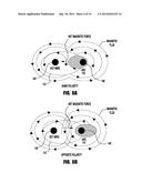 TANDEM HOT-WIRE SYSTEMS diagram and image