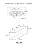 Customized Microwave Energy Distribution Utilizing Multiport Chamber diagram and image