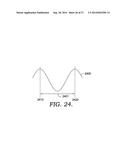 Customized Microwave Energy Distribution Utilizing Multiport Chamber diagram and image