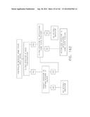 INTERCHANGEABLE SHAFT ASSEMBLIES FOR USE WITH A SURGICAL INSTRUMENT diagram and image