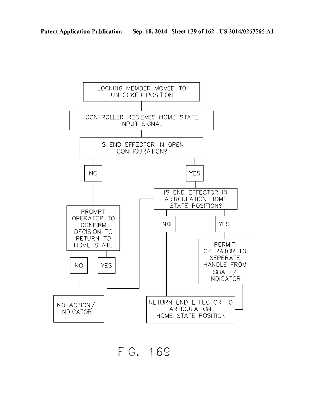 DRIVE SYSTEM LOCKOUT ARRANGEMENTS FOR MODULAR SURGICAL INSTRUMENTS - diagram, schematic, and image 140