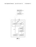 BOARD TEST SYSTEM AND METHOD diagram and image