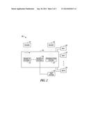 BOARD TEST SYSTEM AND METHOD diagram and image