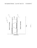 MULTI-MODE AUTO CHANGEOVER SYSTEM diagram and image