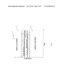 MULTI-MODE AUTO CHANGEOVER SYSTEM diagram and image