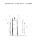 MULTI-MODE AUTO CHANGEOVER SYSTEM diagram and image