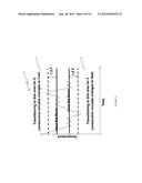 MULTI-MODE AUTO CHANGEOVER SYSTEM diagram and image