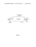 PULVERIZER MONITORING diagram and image