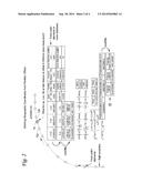 AUTOMATED REAL-TIME POSITIVE TRAIN CONTROL TRACK DATABASE VALIDATION diagram and image