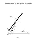 NOVEL DISPLAY STANDS diagram and image