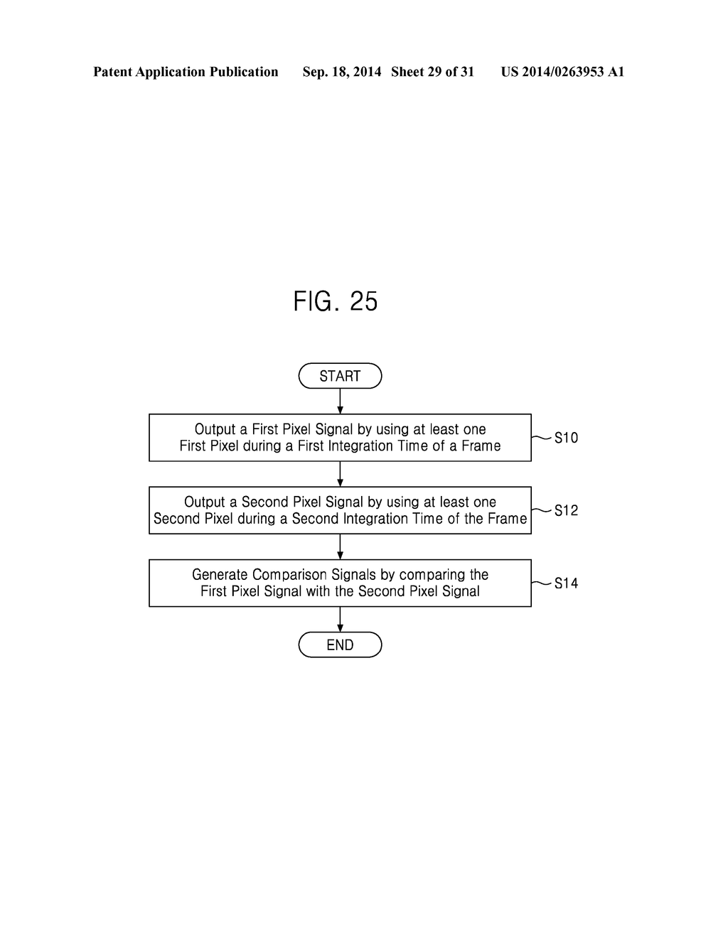 IMAGE SENSOR, OPERATION METHOD THEREOF, AND SYSTEM INCLUDING THE SAME - diagram, schematic, and image 30