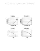 SOLID-STATE IMAGING DEVICE diagram and image