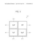 PIXEL, METHOD OF MANUFACTURING THE SAME, AND IMAGE PROCESSING DEVICES     INCLUDING THE SAME diagram and image