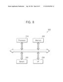 PIXEL, METHOD OF MANUFACTURING THE SAME, AND IMAGE PROCESSING DEVICES     INCLUDING THE SAME diagram and image