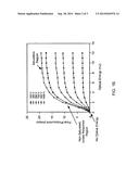 HIGH FREQUENCY MODULATION CIRCUITS BASED ON PHTOCONDUCTIVE WIDE BANDGAP     SWITCHES diagram and image