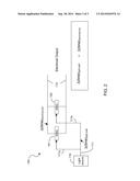 HIGH FREQUENCY MODULATION CIRCUITS BASED ON PHTOCONDUCTIVE WIDE BANDGAP     SWITCHES diagram and image