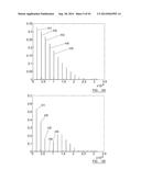 METHOD OF PROCESSING IMAGE CHARGE/CURRENT SIGNALS diagram and image