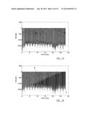 METHOD OF PROCESSING IMAGE CHARGE/CURRENT SIGNALS diagram and image