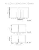 METHOD OF PROCESSING IMAGE CHARGE/CURRENT SIGNALS diagram and image