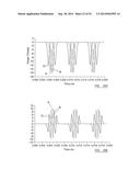 METHOD OF PROCESSING IMAGE CHARGE/CURRENT SIGNALS diagram and image