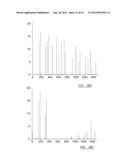 METHOD OF PROCESSING IMAGE CHARGE/CURRENT SIGNALS diagram and image