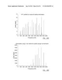 METHOD OF PROCESSING IMAGE CHARGE/CURRENT SIGNALS diagram and image