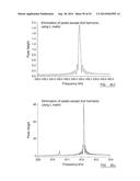 METHOD OF PROCESSING IMAGE CHARGE/CURRENT SIGNALS diagram and image