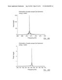 METHOD OF PROCESSING IMAGE CHARGE/CURRENT SIGNALS diagram and image