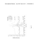 MINIATURE CHARGED PARTICLE TRAP WITH ELONGATED TRAPPING REGIONFOR MASS     SPECTROMETRY diagram and image