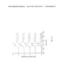 MINIATURE CHARGED PARTICLE TRAP WITH ELONGATED TRAPPING REGIONFOR MASS     SPECTROMETRY diagram and image