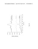 MINIATURE CHARGED PARTICLE TRAP WITH ELONGATED TRAPPING REGIONFOR MASS     SPECTROMETRY diagram and image