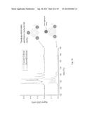 MINIATURE CHARGED PARTICLE TRAP WITH ELONGATED TRAPPING REGIONFOR MASS     SPECTROMETRY diagram and image