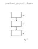 ELECTRON GUN ARRANGEMENT diagram and image