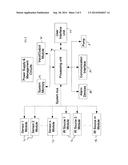 GAS ANALYSERS AND A METHOD OF MAKING A GAS ANALYSER diagram and image