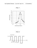 SENSOR diagram and image