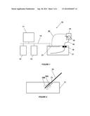 ROTATIONAL SENSOR AND METHODS THEREFOR diagram and image