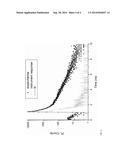 NEUTRON DETECTOR USING GD-BASED SCINTILLATOR AND WIDE-BANDGAP     SEMICONDUCTOR PHOTOVOLTAIC diagram and image