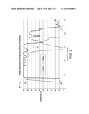 PHASE-CHANGE ENABLED FLOW FIELD VISUALIZATION diagram and image