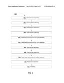 High-selectivity wet patterning of source-drain electrodes over taos for a     bce device structure diagram and image