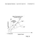 CONTINUOUS FLOW REACTOR FOR THE SYNTHESIS OF NANOPARTICLES diagram and image