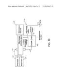 CONTINUOUS FLOW REACTOR FOR THE SYNTHESIS OF NANOPARTICLES diagram and image