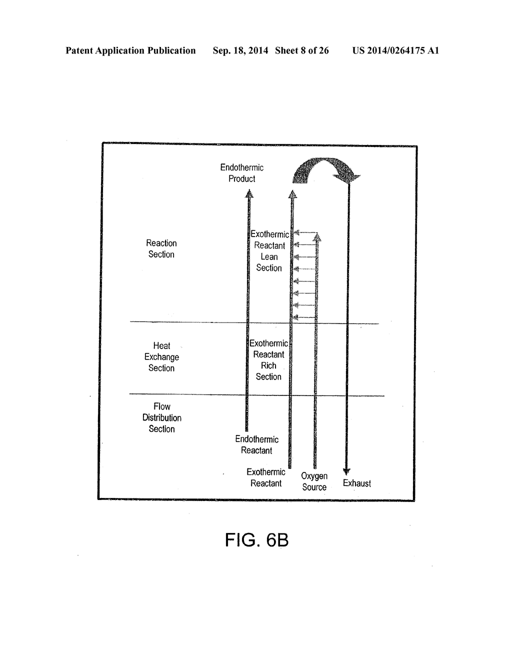 PROCESS AND APPARATUS FOR CONDUCTING SIMULTANEOUS ENDOTHERMIC AND     EXOTHERMIC REACTIONS - diagram, schematic, and image 09