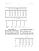 PROCESS FOR INCREASING HYDROGEN CONTENT OF SYNTHESIS GAS diagram and image