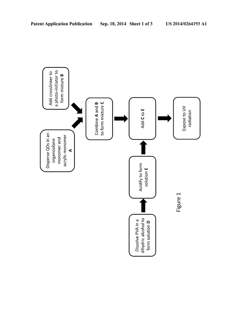 Preparation of Quantum Dot Beads Having a Silyl Surface Shell - diagram, schematic, and image 02