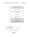 CONTROLLING ON-STATE CURRENT FOR TWO-TERMINAL MEMORY diagram and image